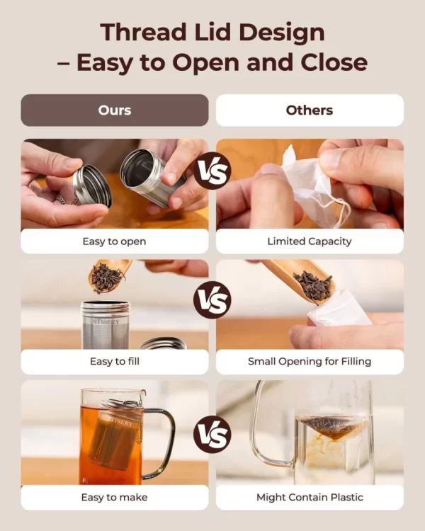 STISERY 2 Pack Tea Strainers for Loose Tea